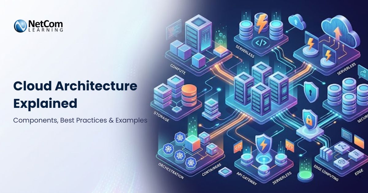 Cloud Architecture Explained 2026 Best Practices Examples cloud-architecture-explained-2026-best-practices-examples