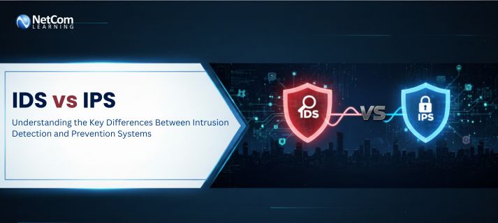 IDS vs IPS: Key Differences Between Intrusion Detection and Prevention ...
