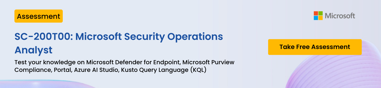 Microsoft Security Operations Analyst
