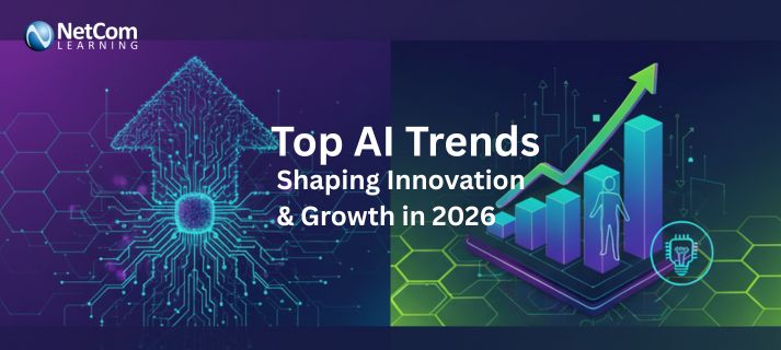 Top AI Trends in 2026: 15 Innovations Transforming Business and Technology