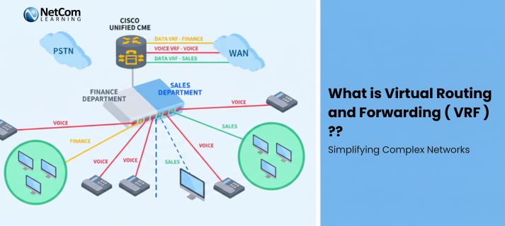 What is Cisco VRF (Virtual Routing and Forwarding)?