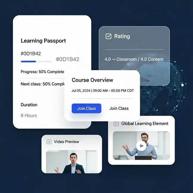 Learning Passport subscription platform showing flexible training options