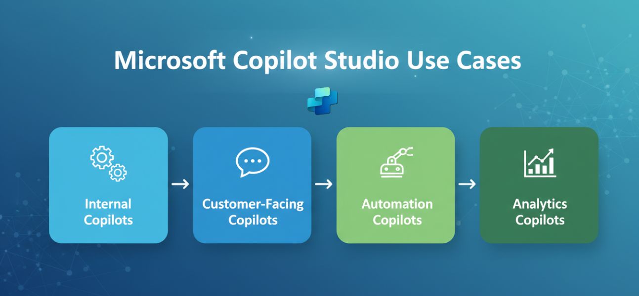 What is Microsoft Copilot Studio? Features, Pricing & How It Works